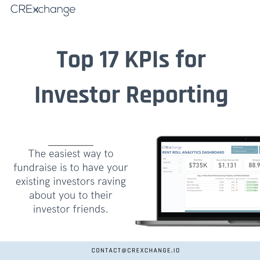 Top 17 Real Estate KPIs for Investor Reporting