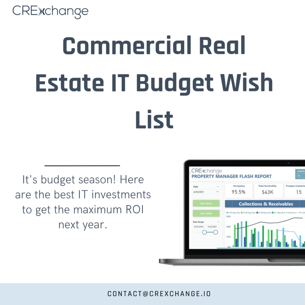 Commercial Real Estate IT Budget Wish List